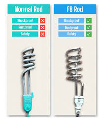 smart F8 heating Rod